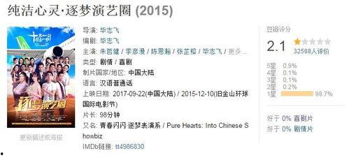 娱乐圈各类奖项,璀璨星光下的荣耀瞬间 第2张 娱乐圈各类奖项,璀璨星光下的荣耀瞬间 第2张